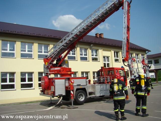 Manewry Jednostek OSP KSRG Gminy Zawoja - Skawica Centrum